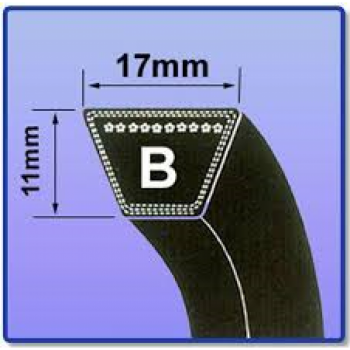 Replacement B63K Belt Inner & 66" Outer 5LK660K Kevlar Mitsuboshi Replacement B63K Belt Inner & 66" Outer 5LK660K Kevlar Mitsuboshi