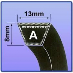Replacement AYP Husqvarna CT126 CTH126 LT126 LTH126 SD Deck Belt Husqvarna LT112 LT120 LT125 Trans Drive Belt Kevlar